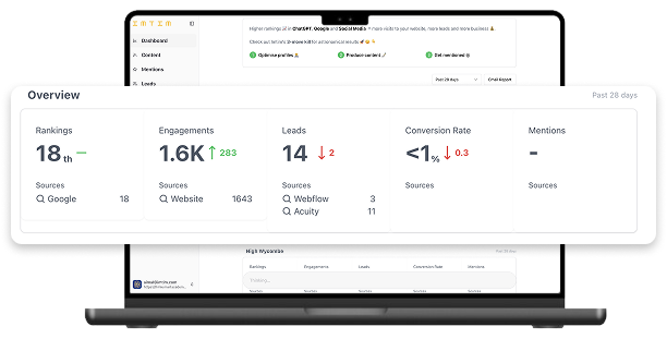Dashboard Preview